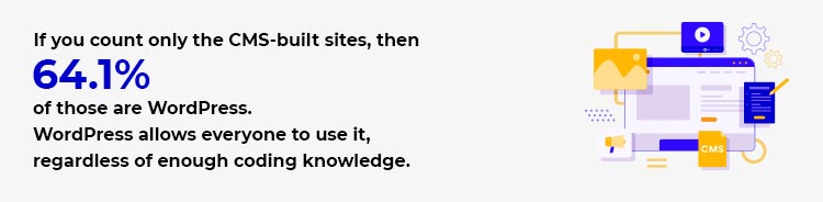  Brainvire Blog 139 WordPress Inside Image 1