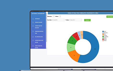 SharePoint Application With BI Reports For A Leading News, Media & Entertainment Company