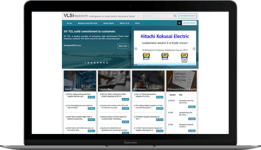 VLSI Research