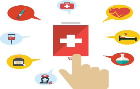 Brainvire’s Patient Care Mobile App Fetches the Extra Revenues for a Client!