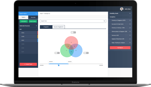 A Business Intelligence reporting platform that helps users get real-time insights with a few clicks.