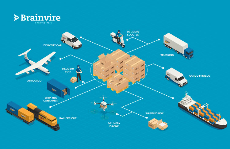 Redefining Freight with Digital Disruption